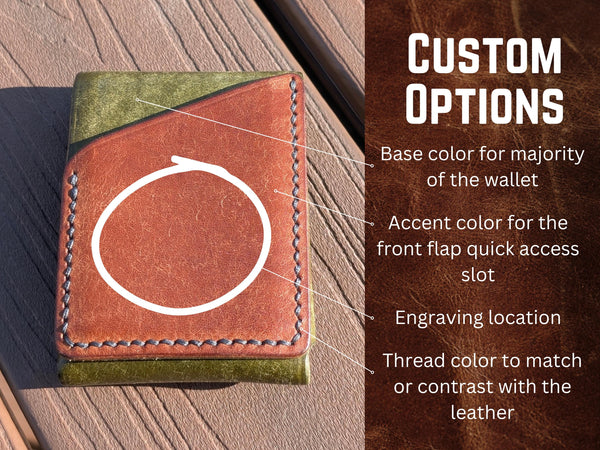 Italian Leather Flap Wallet: Minimalist Cardholder, Tap-to-Pay