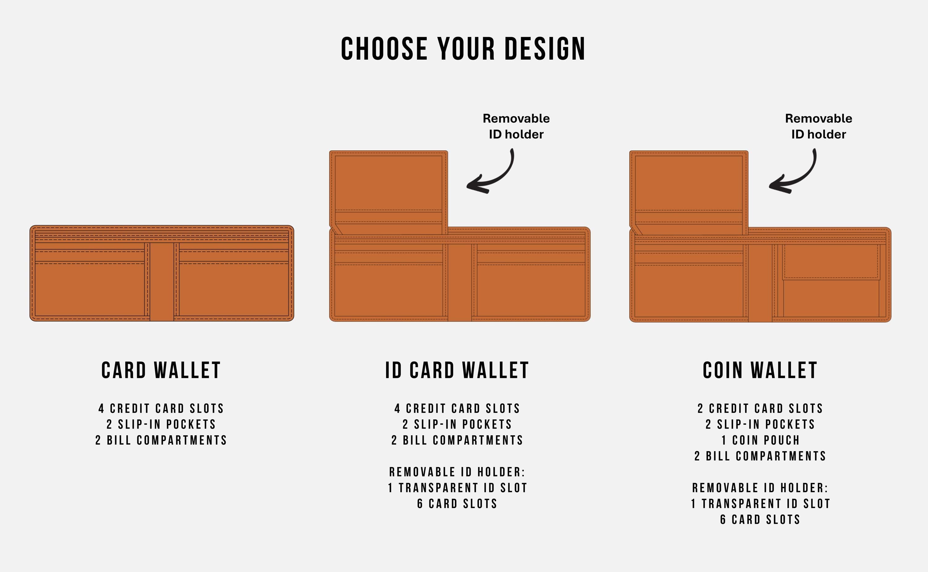 Custom Leather Wallet for Men - RFID Bifold Wallet with Optional Coin Pouch & Removable ID Flap - Personalized - Gift for Him, Dad, Husband